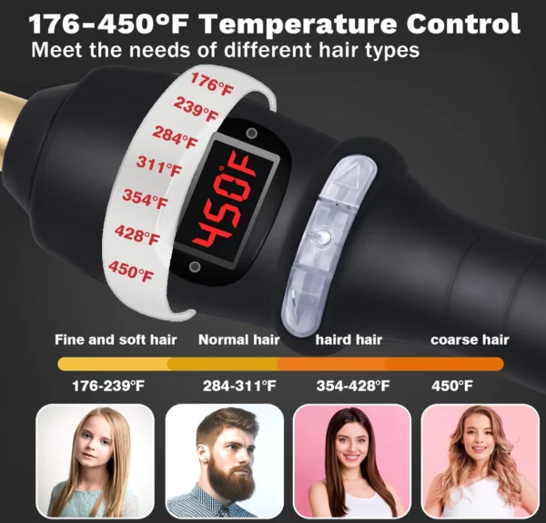 Heated Comb – Image 3