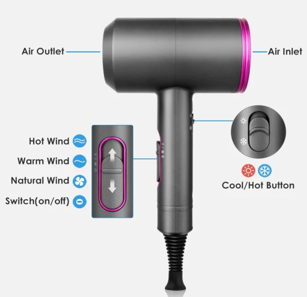 Ionic Hair Dryer – Image 2
