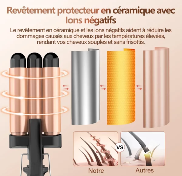 Three-barrel curler – Image 3