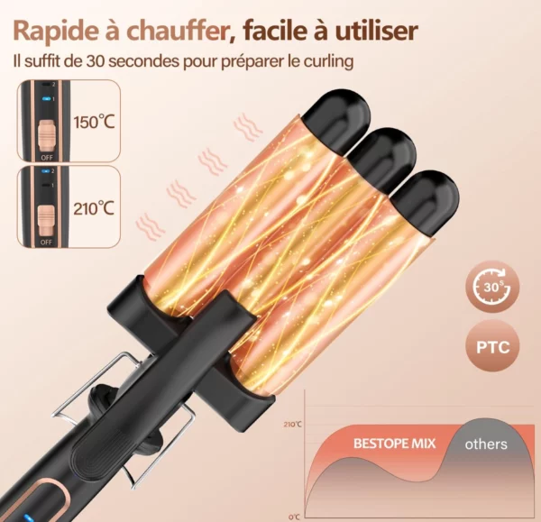 Three-barrel curler – Image 4